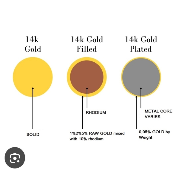 Rubies tennis Necklace And Bracelet Set 4mm - Picture 7 of 7